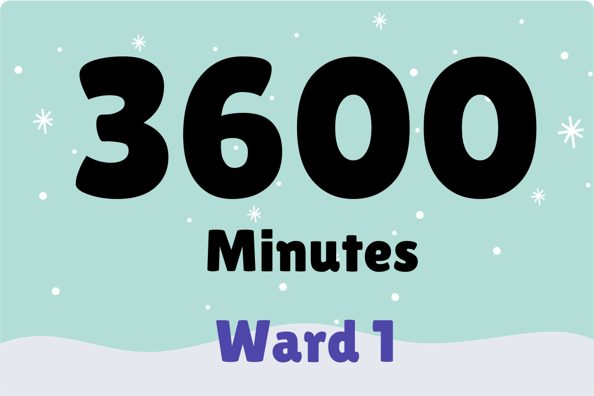 On a snowy background, the test reads: Ward 1 3600 minutes