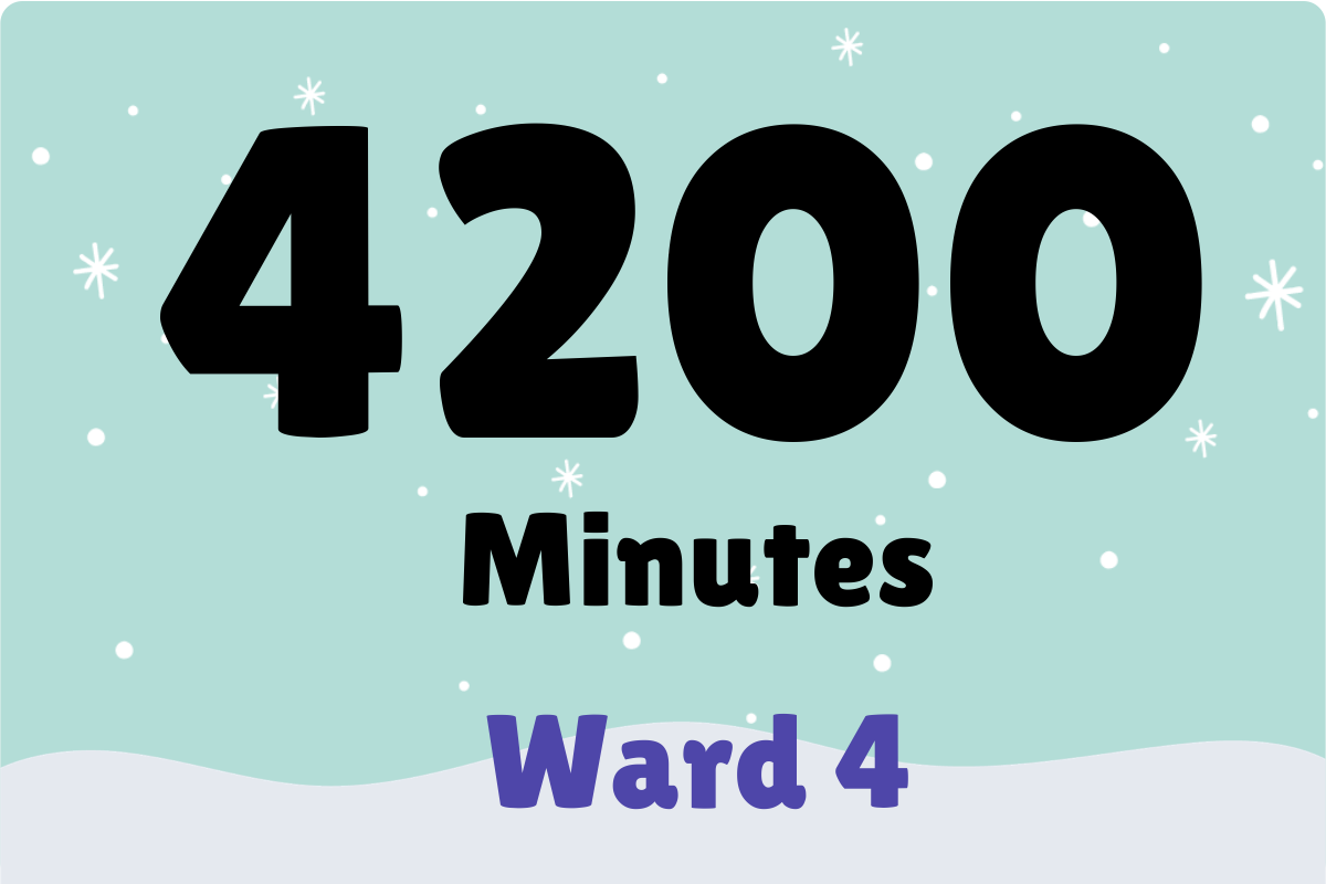 On a snowy background, the test reads: Ward 4 4200 minutes